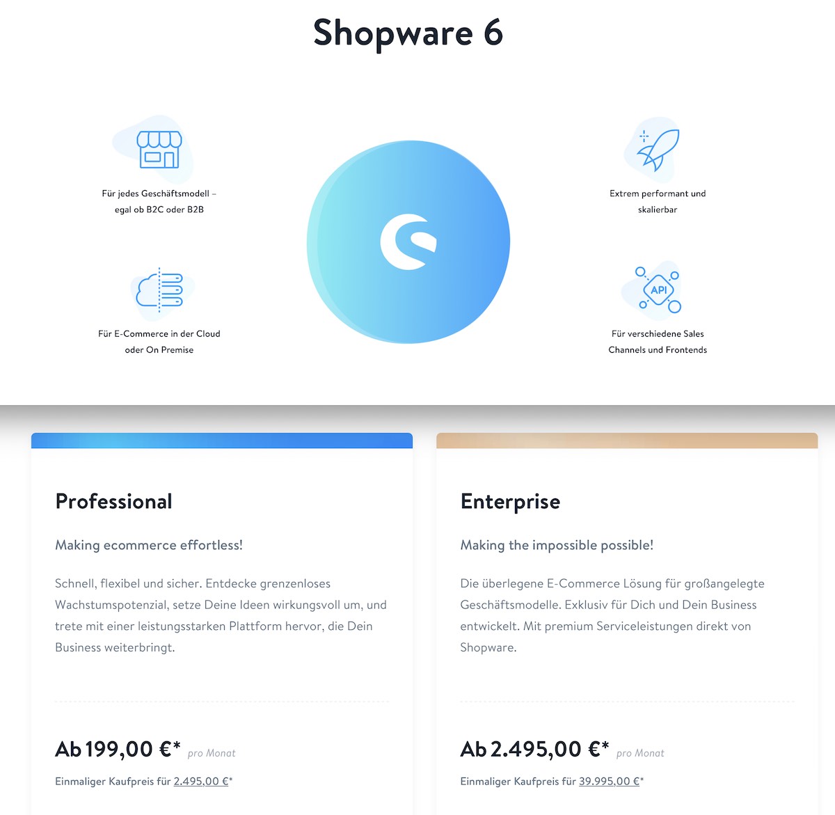 Shopware 6