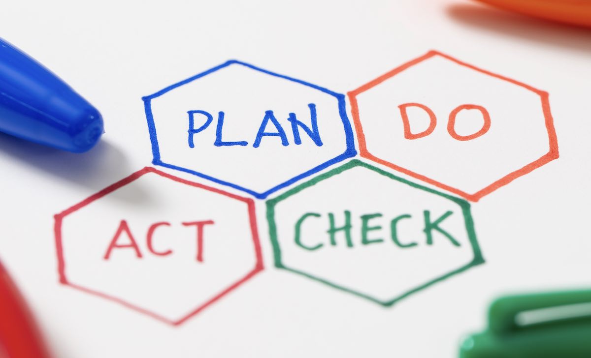 Qualitätsmanagement - Plan - Do - Act - Check
