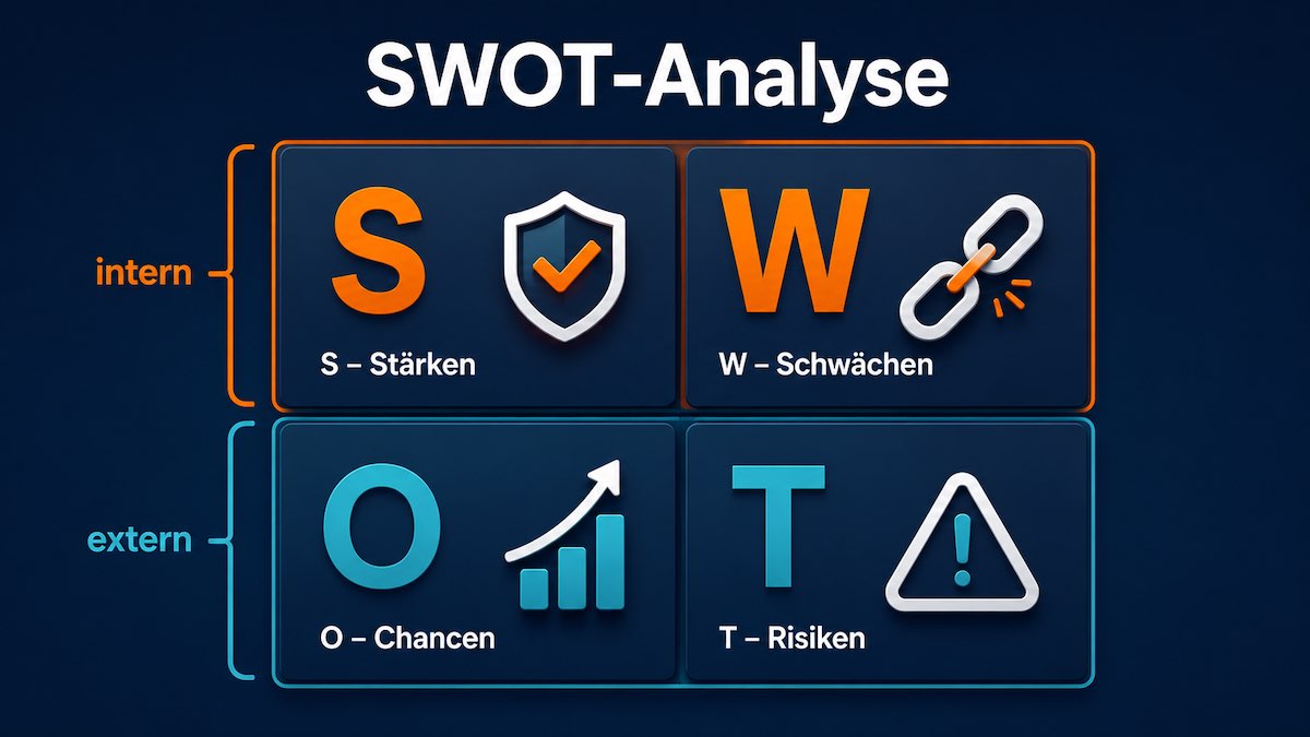 SWOT Analyse erstellen lassen