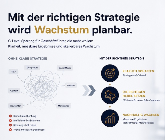 SEO-Strategie-Taiber-Consulting-Regensburg
